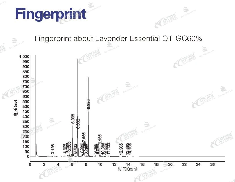 product-600-400 Fingerprint water